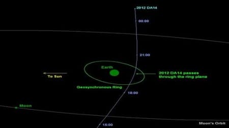 asteroid-detail-1-522x293